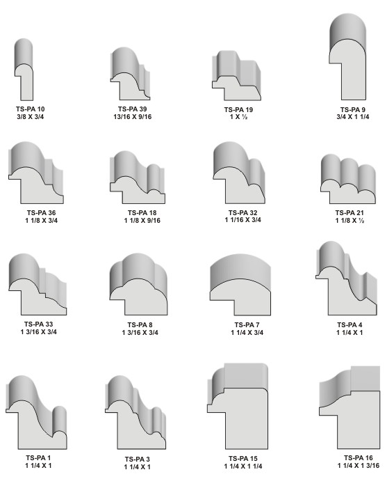 Panel and Picture Frame Moulding Knives